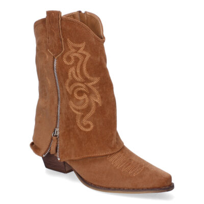 Botas de Tacón para Mujer, Estilo Cowboy Polaina, Comodas y Elegantes - Imagen 4